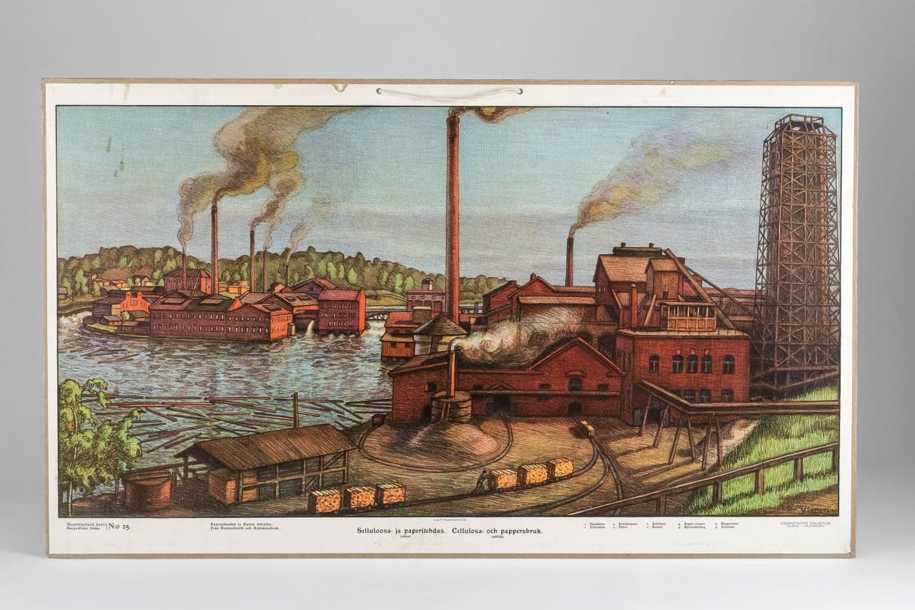 クーサンコスキとキュミのセルロース工場や製紙工場の教育用ポスター